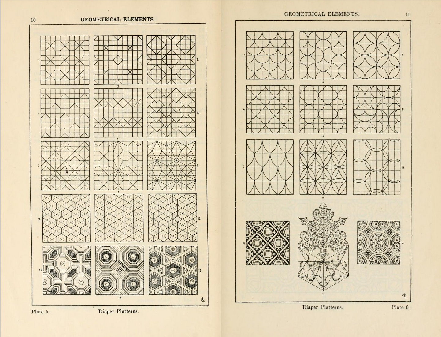 Quyển 'A handbook of ornament' của Franz Sales Meyer (1920)
