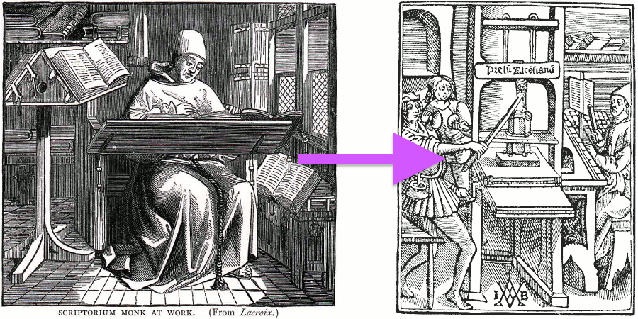 Od litera po literze, po lewej: William Blades (1891); do strona po stronie, po prawej: Rolt-Wheeler (1920).