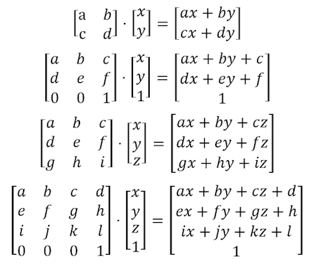 Wikipedia entry for Matrix (mathematics) 