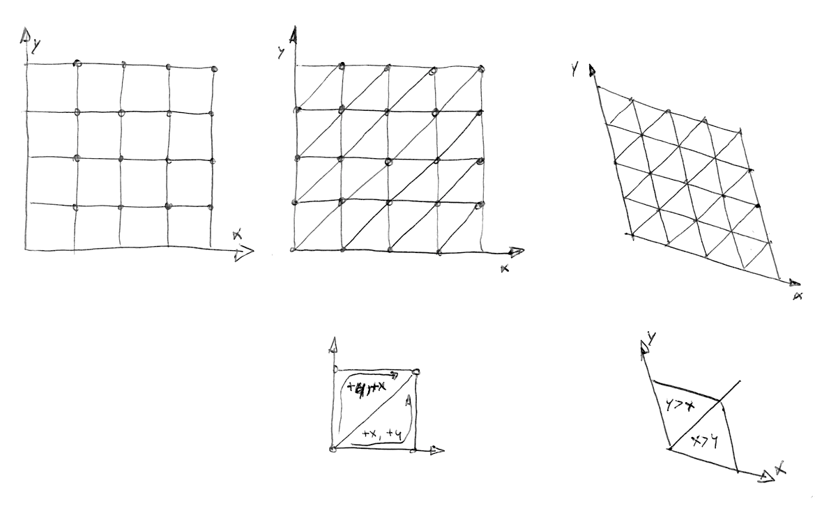 simplex-grid-02.png